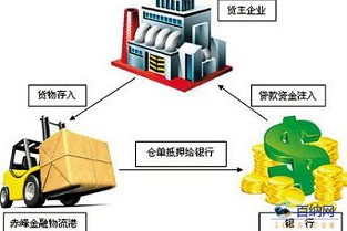 日照楼市 深圳金晖大厦